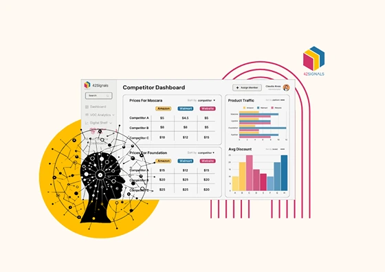 Competitor Analysis