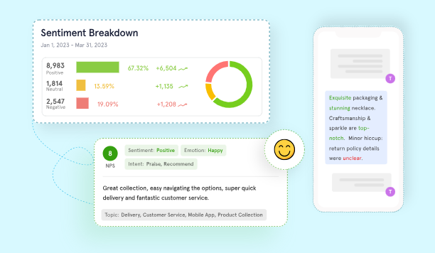 Sentiment Breakdown