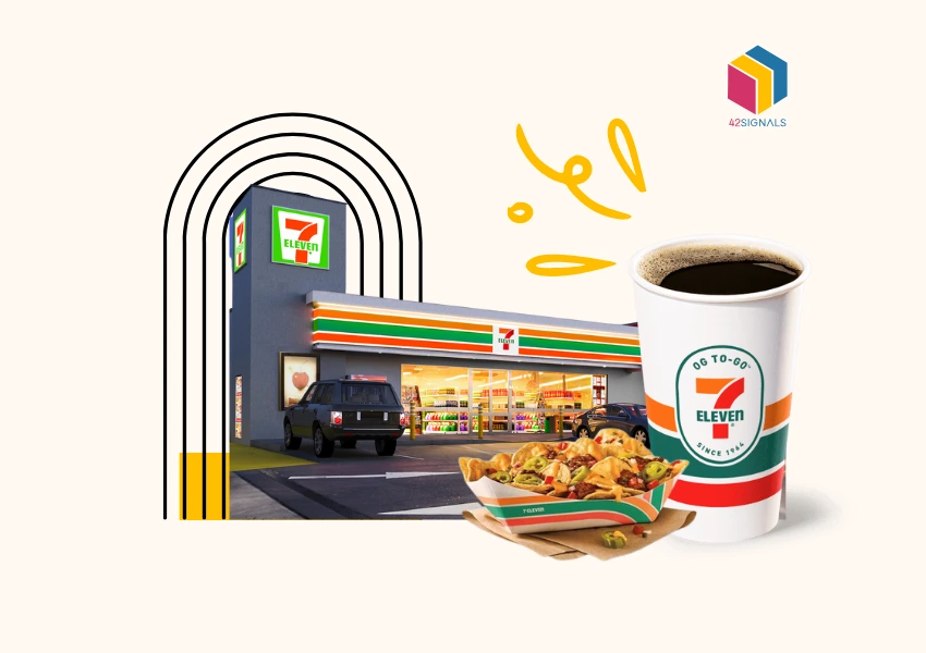 7-Eleven’s Pricing Agility: How Convenience Stores Win with Hyperlocal Data