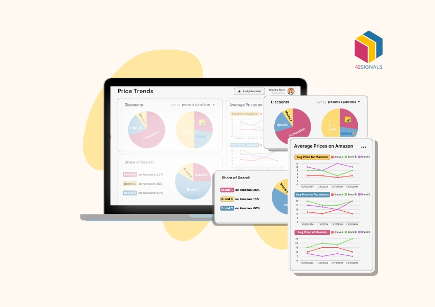Learn how a tool like retail pricing optimization software can improve profits
