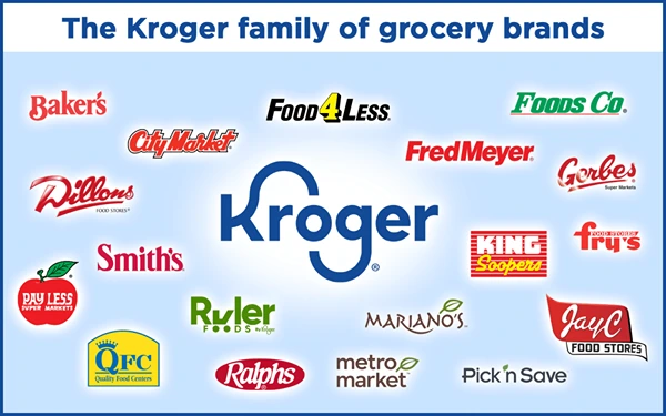 The Kroger family of grocery brands