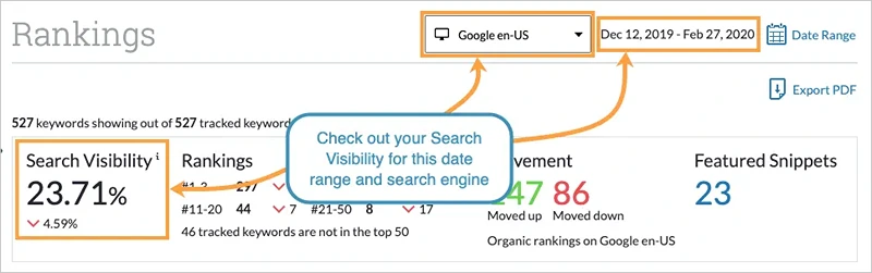 Why 99% of Sellers Fail at Search Visibility