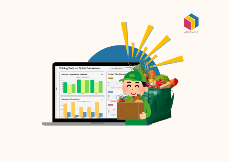 Grocery price tracker solution from 42Signals showing real-time pricing data