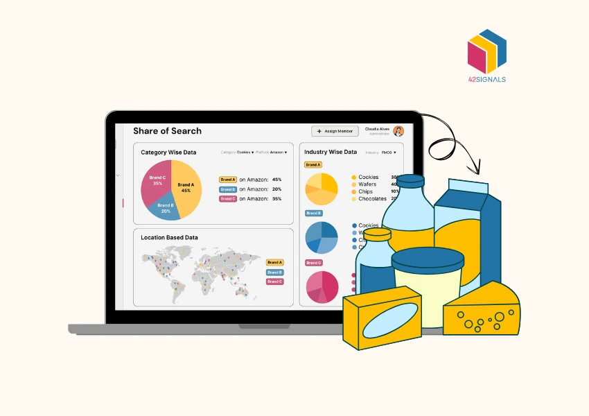 CPG Analytics in Action: Driving Innovation in the Consumer Packaged Goods Sector