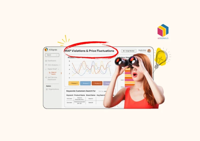 Dashboard comparison of top pricing tools for 2025