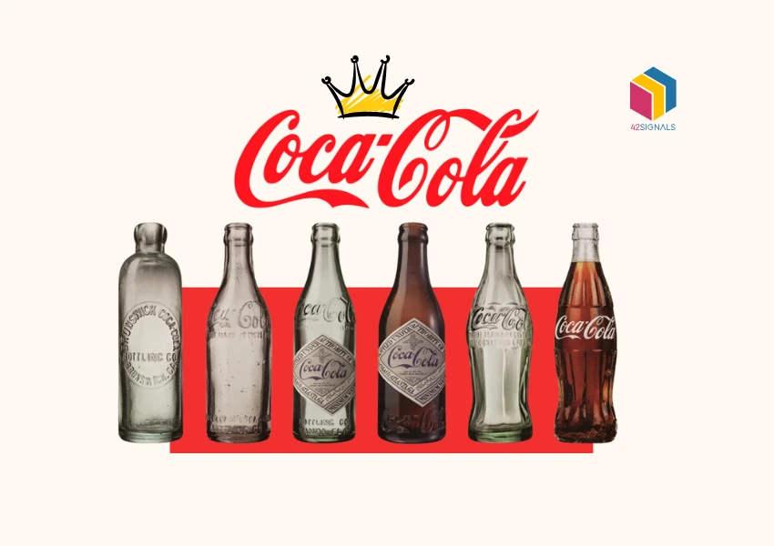 Coca-Cola’s Pricing Playbook: Lessons in Global Brand Strategy