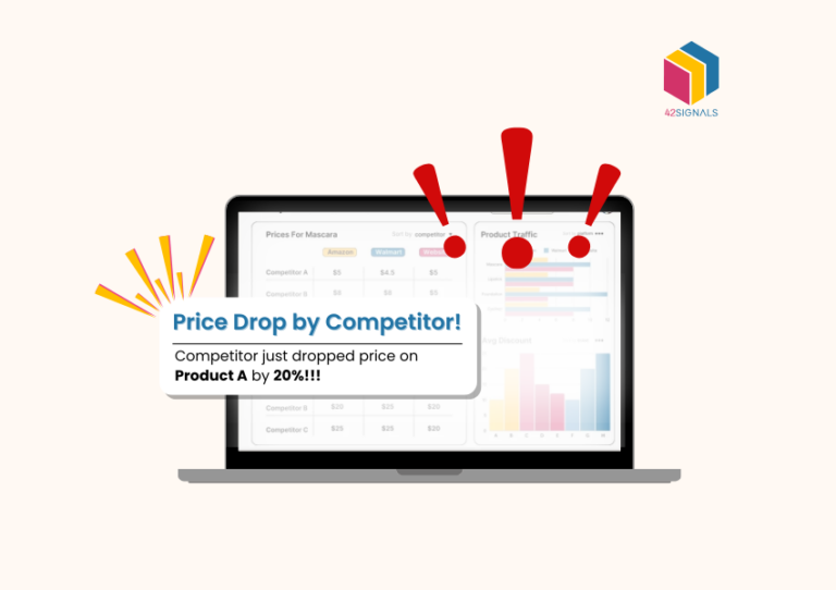Product price alert by 42Signals showing real-time competitor price changes