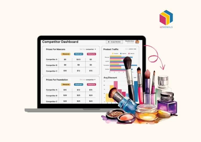 42Signals dashboard helps brands with detailed makeup product insights and market share data