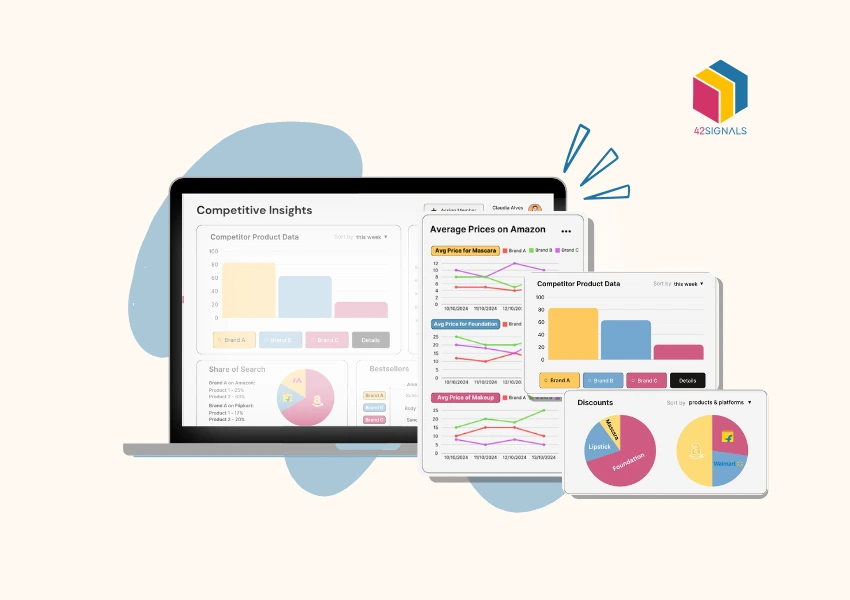 Ecommerce Data Platforms: The Backbone of Modern Retail Success
