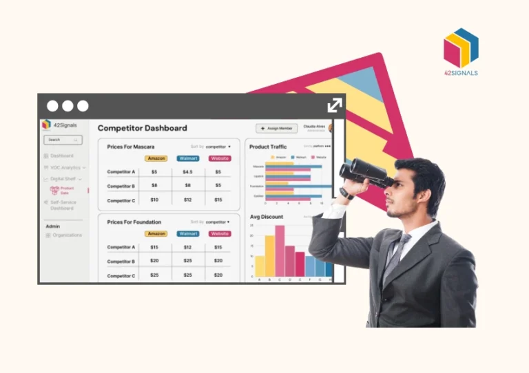 Learn how ecommerce insights for brands show competitor performance and revenue trends