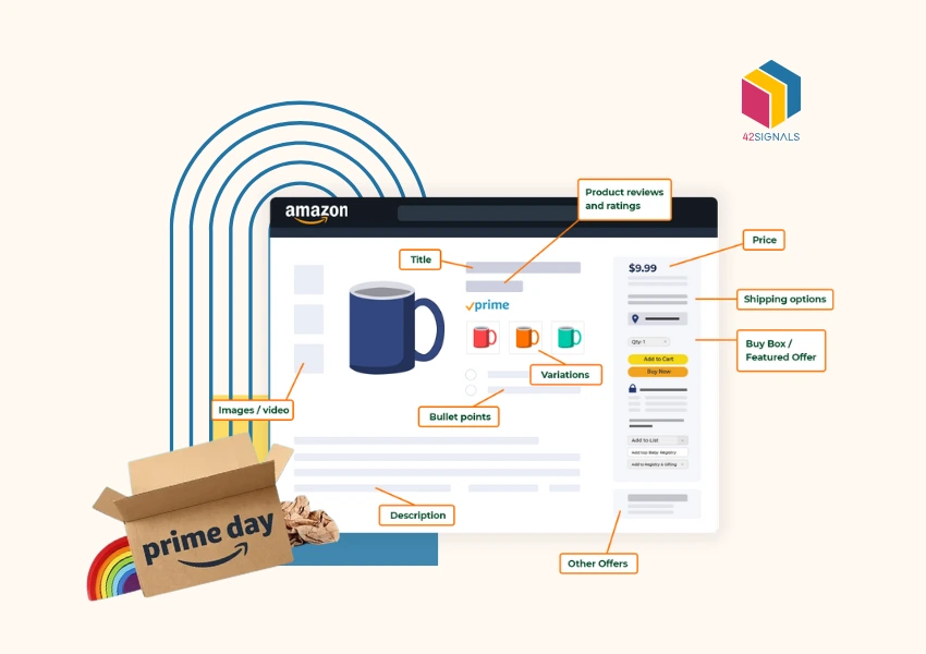 Learn the uses of digital shelf analytics to boost prime day 2025 sales.