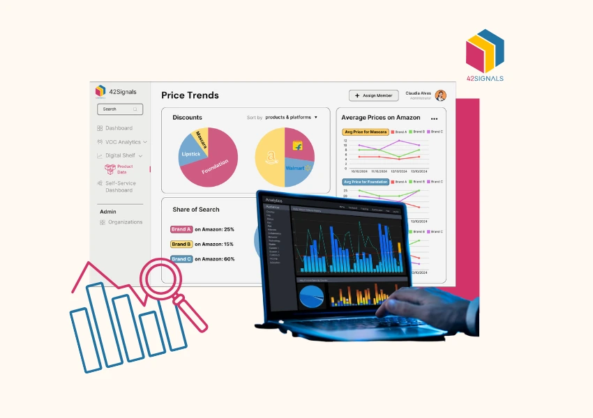 Product Insights in Action: How a Fashion Brand Boosted Sales with Digital Shelf Analytics