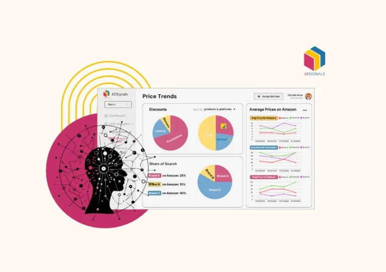 Digital shelf analytics using a pricing intelligence platform