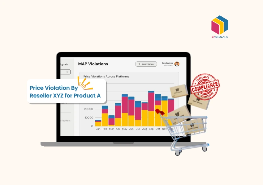 How Ecommerce MAP Monitoring Protects Your Brand Online
