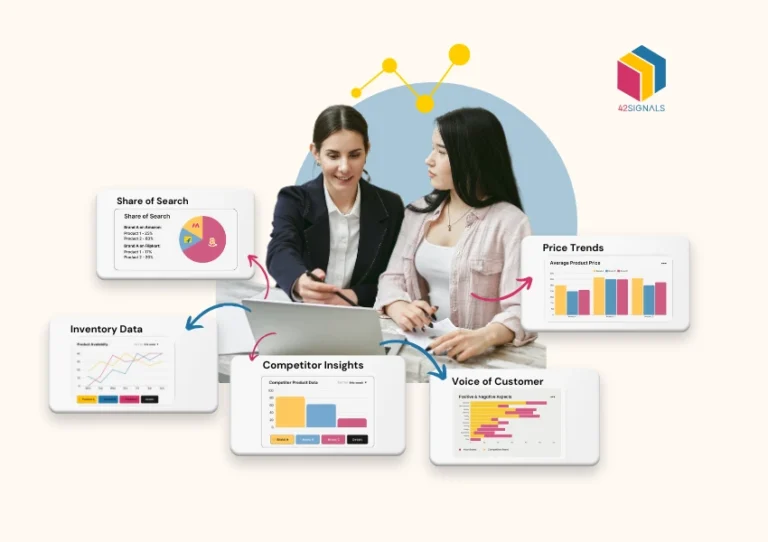 ecommerce analytics services for pricing and inventory