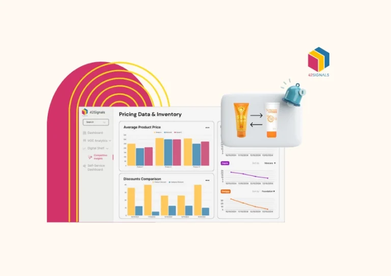 product matching software for ecommerce analytics