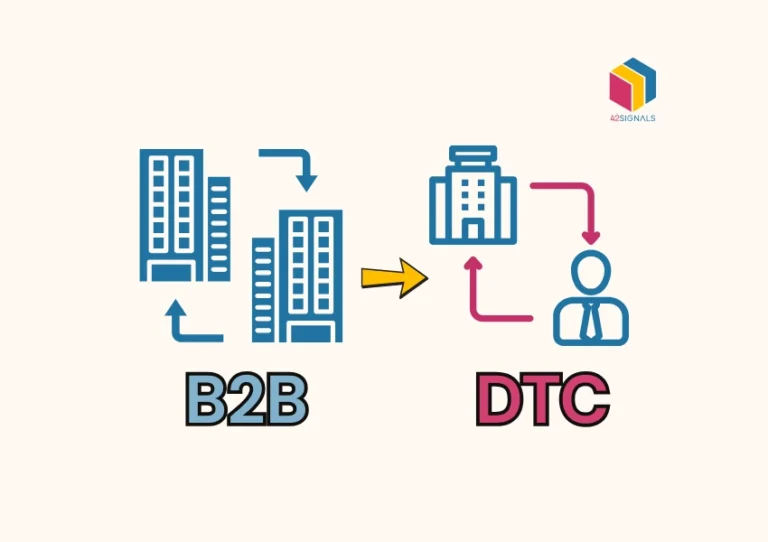 B2B ecommerce to DTC transformation