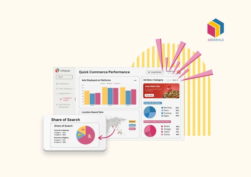 Decode Buying Trends: Leverage Inventory & Share of Search Data to Win in 2025