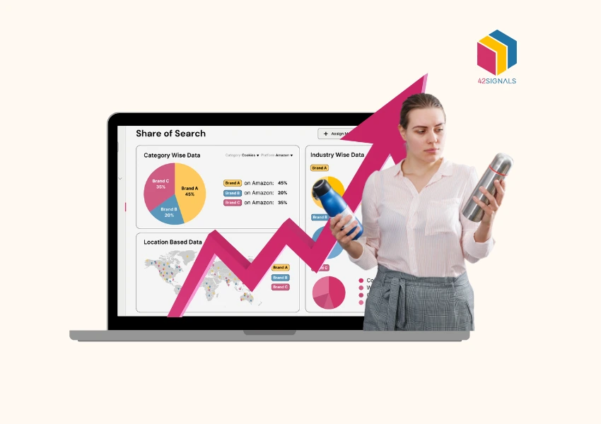 2025 Current Trends in Consumer Behavior: How Ecommerce Analytics Reveal What’s Really Selling