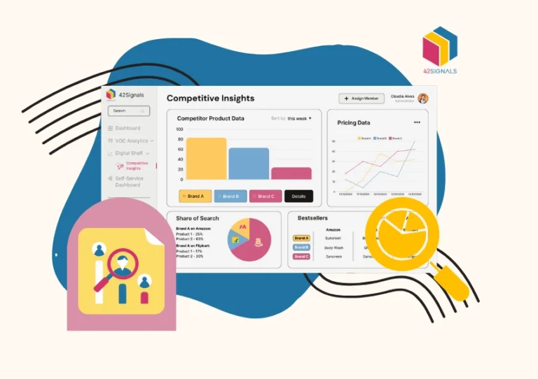competitive pricing solutions for ecommerce sellers