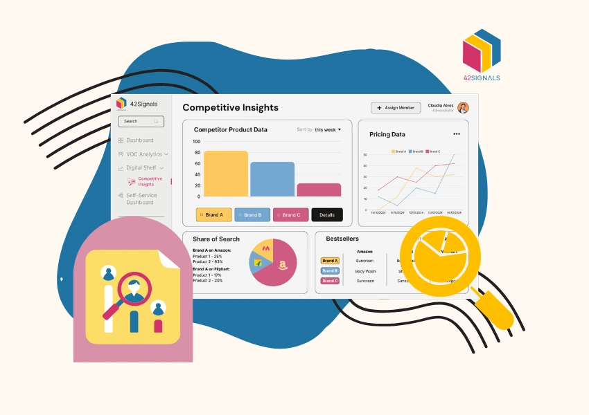 Competitive Pricing Solutions: Set Alerts, Win Listings & Never Get Undersold