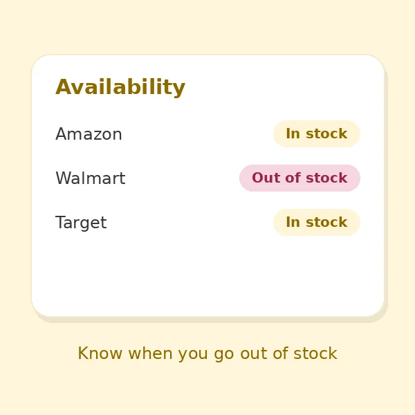 42signals-cta-availability