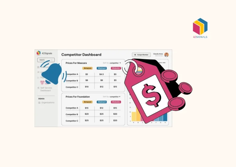 Price Optimization Dashboard Showing Competitor Alerts