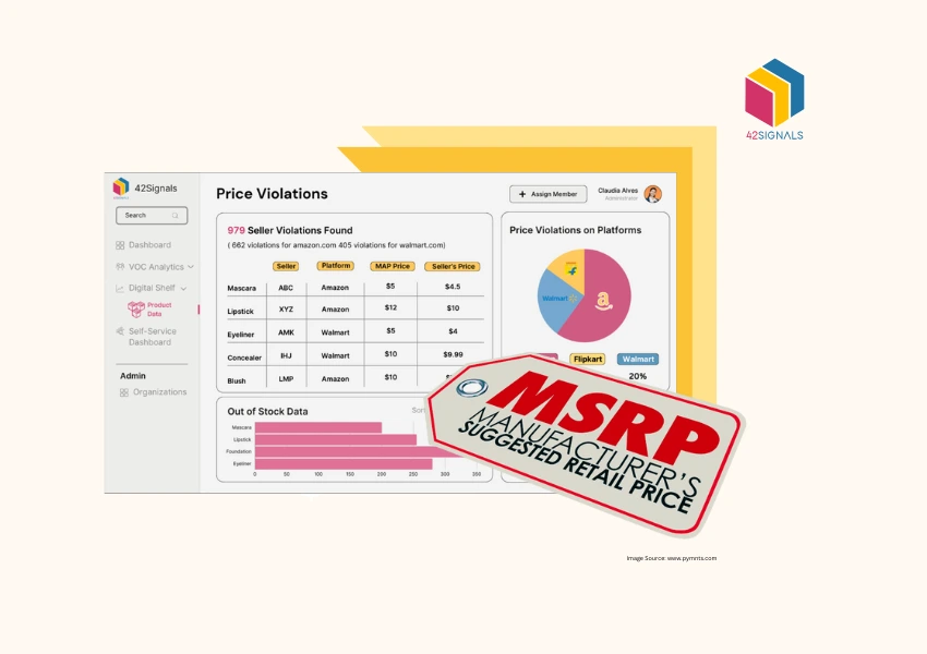 What is MSRP (Manufacturer Suggested Retail Price)? A Complete Guide for Brands and Consumers 
