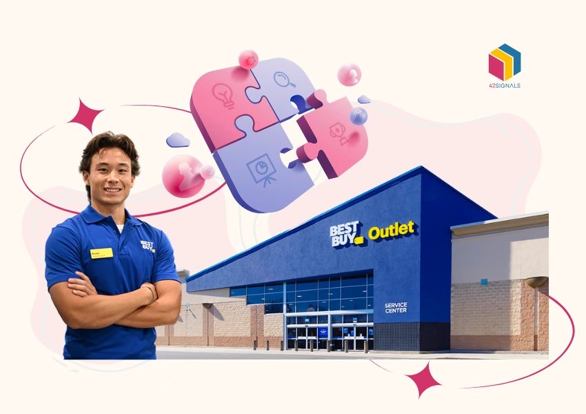 Best Buy’s High-Touch Strategy in a Low-Touch World