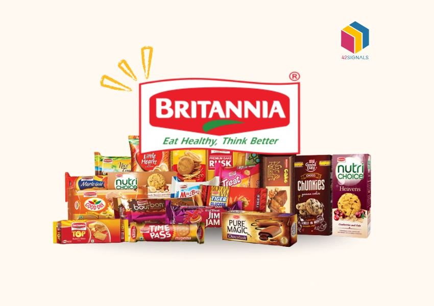 Britannia Industries’ Digital Leap: From Biscuit Giant to Leading Innovator    