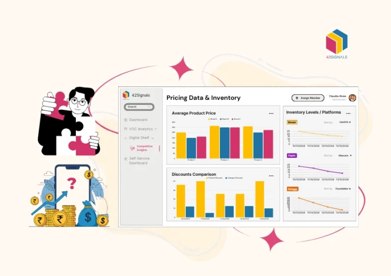 How Top Brands Use a Price Monitoring Tool