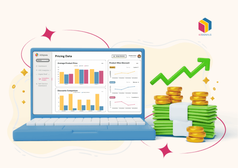Competitor price comparison for product price analysis
