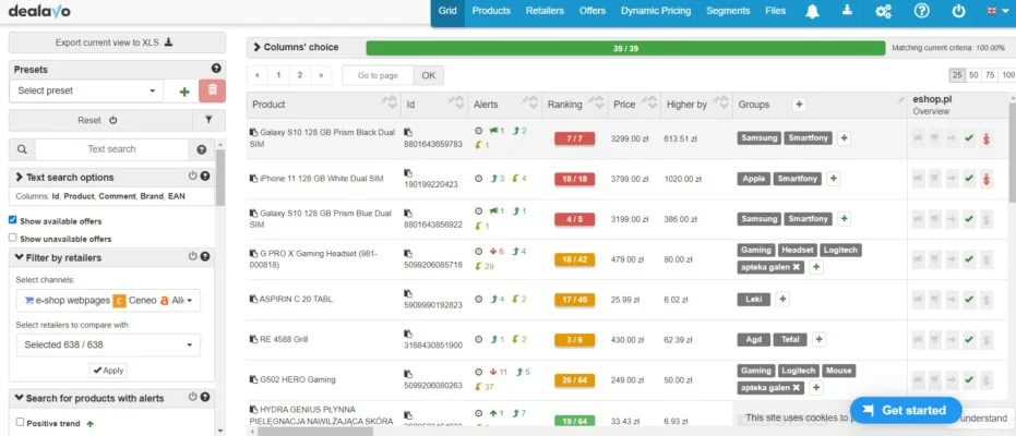 The Need for an Online Price Monitoring Tool