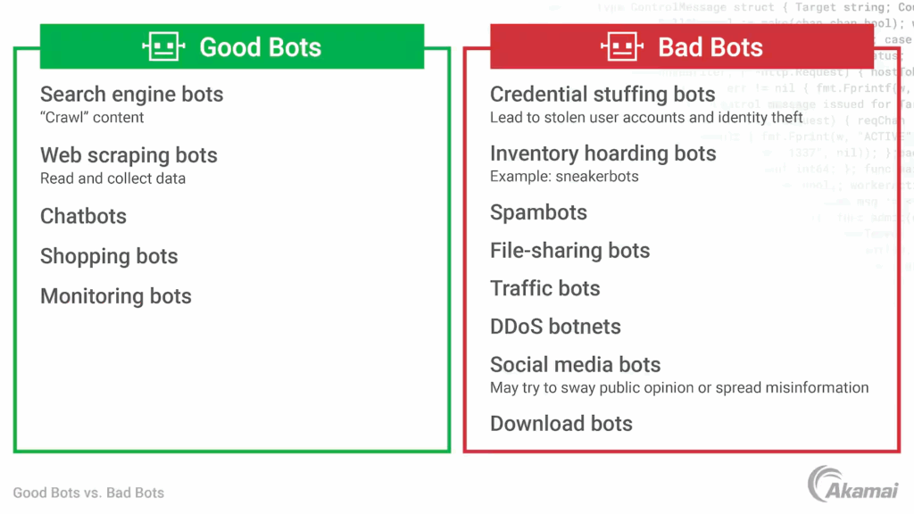 Overcoming Anti-Bot Detection