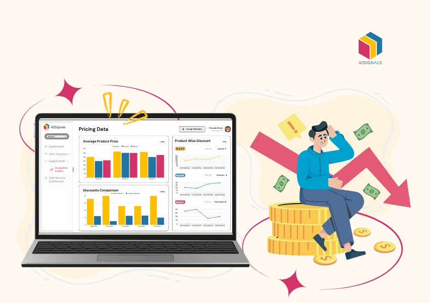 Pricing intelligence comparing competitor prices in real time