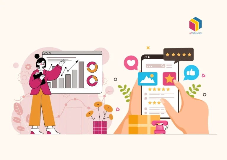 Review analytics process analyzing customer reviews