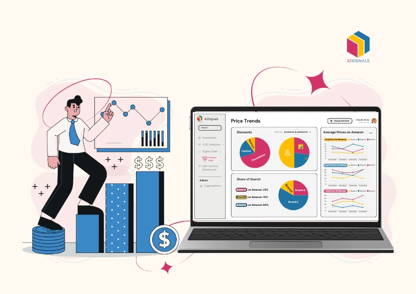 Price Intelligence: The Complete Guide to Market-Driven Pricing with 42Signals