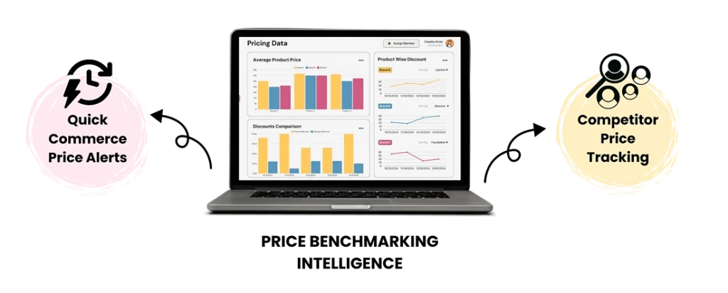 Meet the Players: 42Signals and Dataweave 