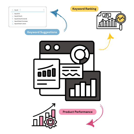 keyword rank tracker