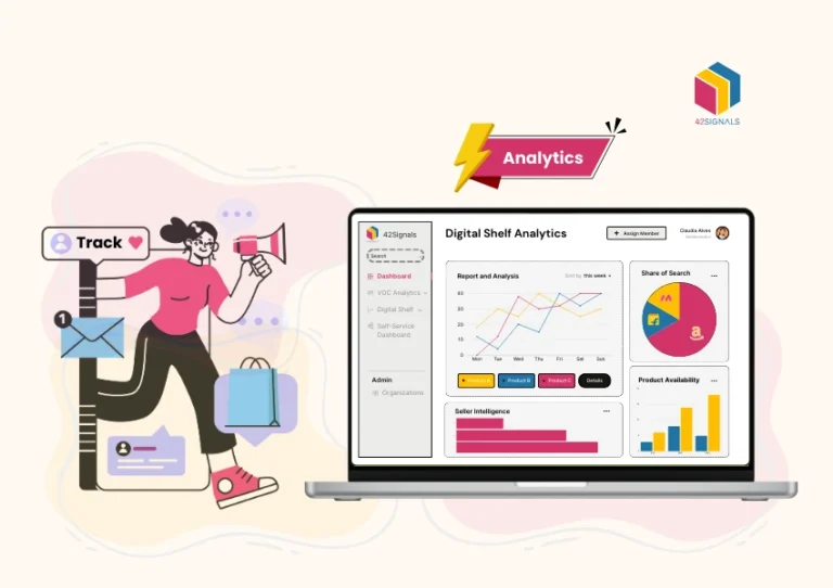 Shelf analytics dashboard showing digital shelf performance metrics