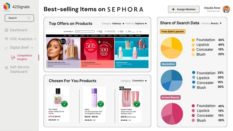 Dashboard tracking Sephora new launches, Chosen For You placements, and competitor value sets and sales trends