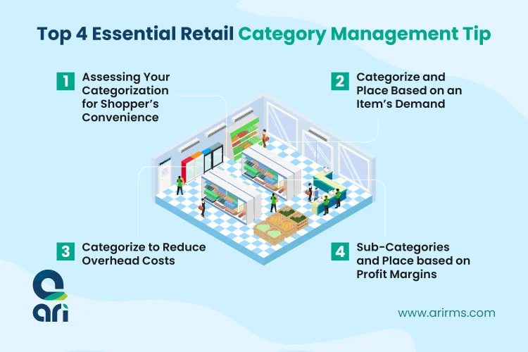 Top 4 essential retail category management tips