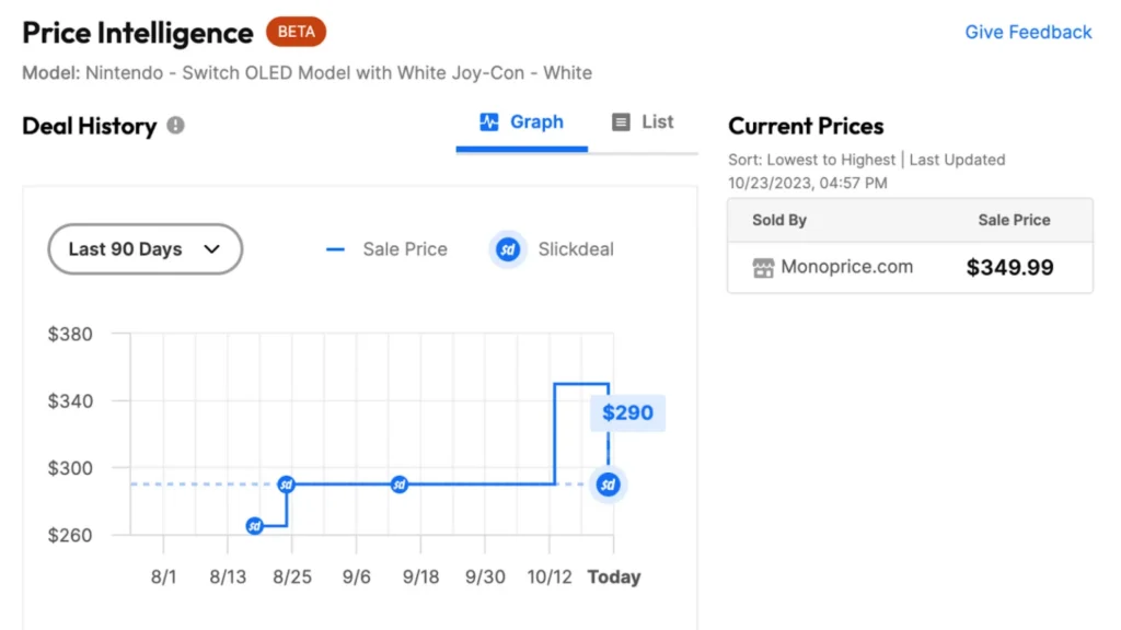 price intelligence data from online marketplaces