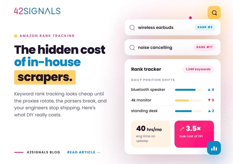 A professional dashboard showing amazon keyword rank tracking data with analytics charts.