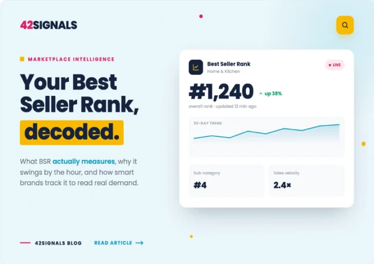 Amazon BSR Best Seller Rank Tracking Dashboard for Ecommerce Brands
