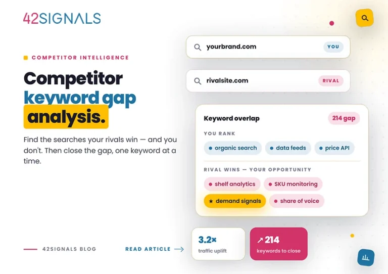 A marketing professional performing a competitor keyword gap analysis for an ecommerce brand.