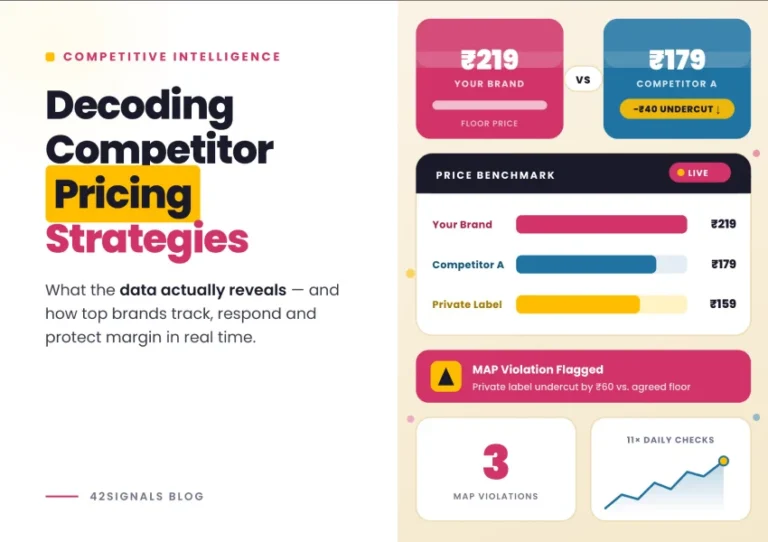 A digital dashboard showing competitor pricing strategies and real-time market data charts.