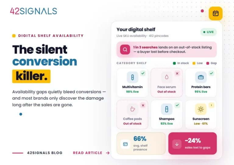 Digital Shelf Availability The Silent Conversion Killer Most Brands Only Discover Too Late