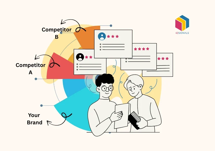 competitor data analysis by 42Signals