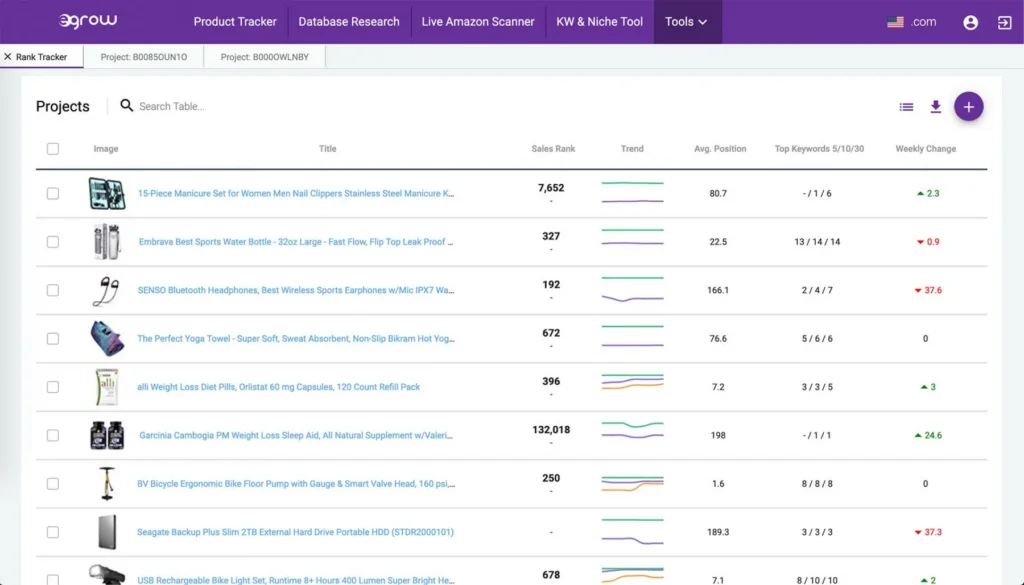amazon keyword rank tracking tools